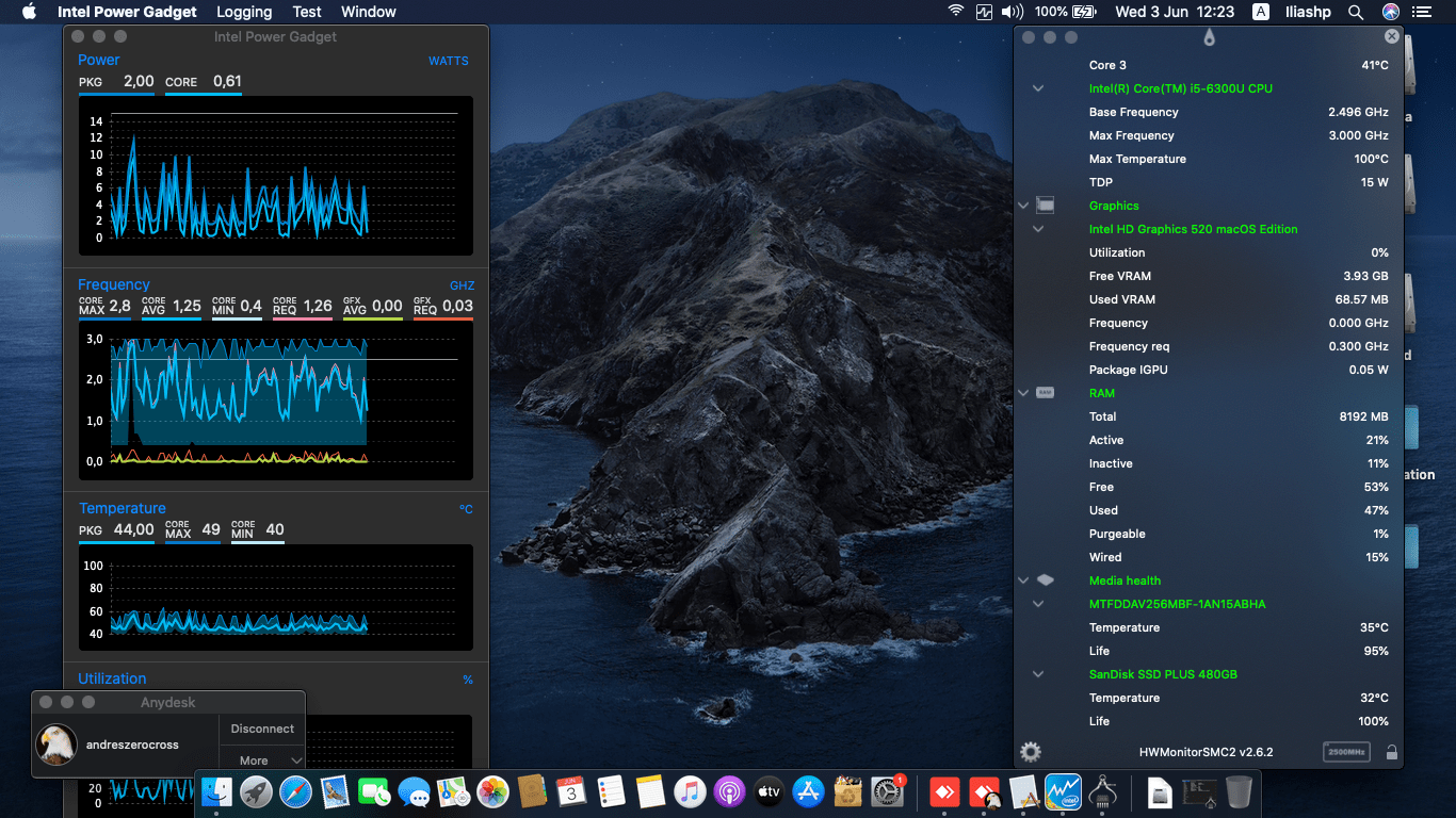 HP Elitebook 820 G3 3rd [SkyLake   Intel HD 520] 3